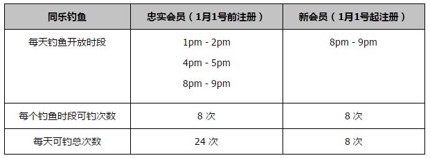 被员工以为是没钱赚，没士气，没前程，没妞泡的老字号梅花油公司，周一到周六的上班糊口死板无味。员工个个空虚懒惰，毫无规律性，上班迟到更是屡见不鲜。周师长教师（詹瑞文 饰）是这家公司的司理，喜好调戏女员工，剥削员工工资。而公司还出缺乏性爱的管帐小虾（杨诗敏 饰），鄙陋的行政阿泰（邓智坚 饰），自然呆的性感秘书Rachel（吕慧仪 饰）和大哥色衰的洁净员年夜阿姨几位人员。几小我过着打工仔的糊口，整天性空想无所事事。但是有一天，周司理接到年夜老板的德律风，公司被中国成人保健团体收购，公司人事和市排场临全新调配。感应危机的几人决议同一阵线，一致匹敌新公司。一袭人来到新公司，新公司的总裁Pink（赵彤 饰）在进职第一天就颁布发表，他们划进催情喷鼻薰油部分，薪资将上涨百分之五十，但是几人中，将有人面对裁人。面临这惨烈的竞争，几人只得打起十二分的精力插手到新公司的培训中…该片改编自舞台剧《潮性办公室》。